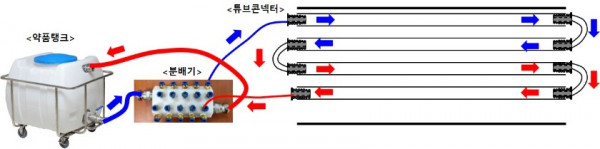튜브콘넥터2.jpg